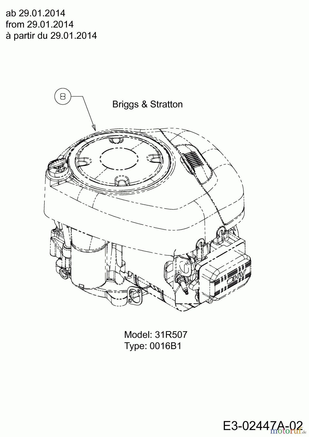 Colombia Rasentraktoren PX 16 B 96 H 13HM79GF646 (2014) Motor Briggs & Stratton ab 29.01.2014