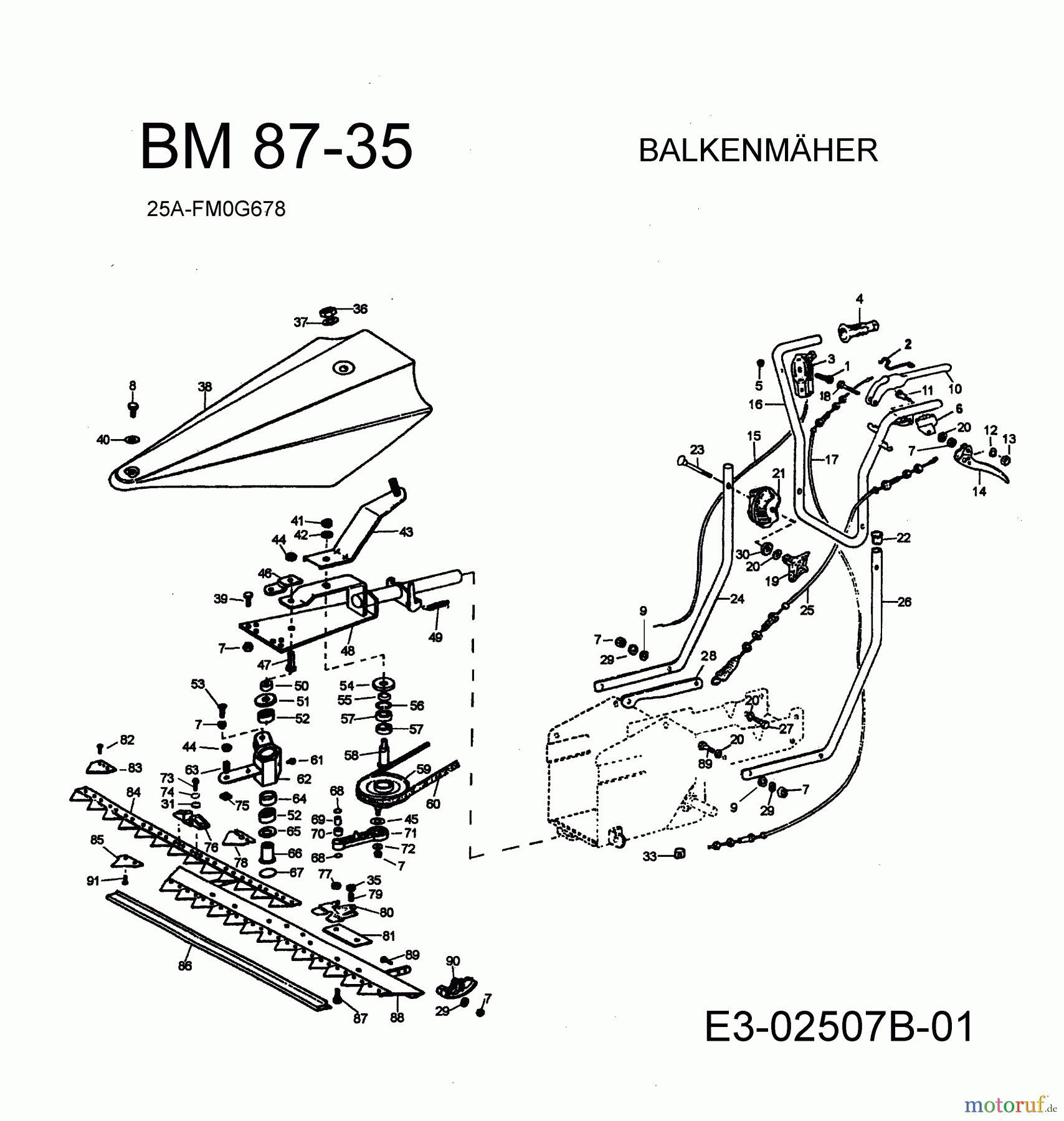 MTD Balkenmäher BM 87-35 25A-FM0G678 (2007) Bowdenzüge, Holm, Mähbalken