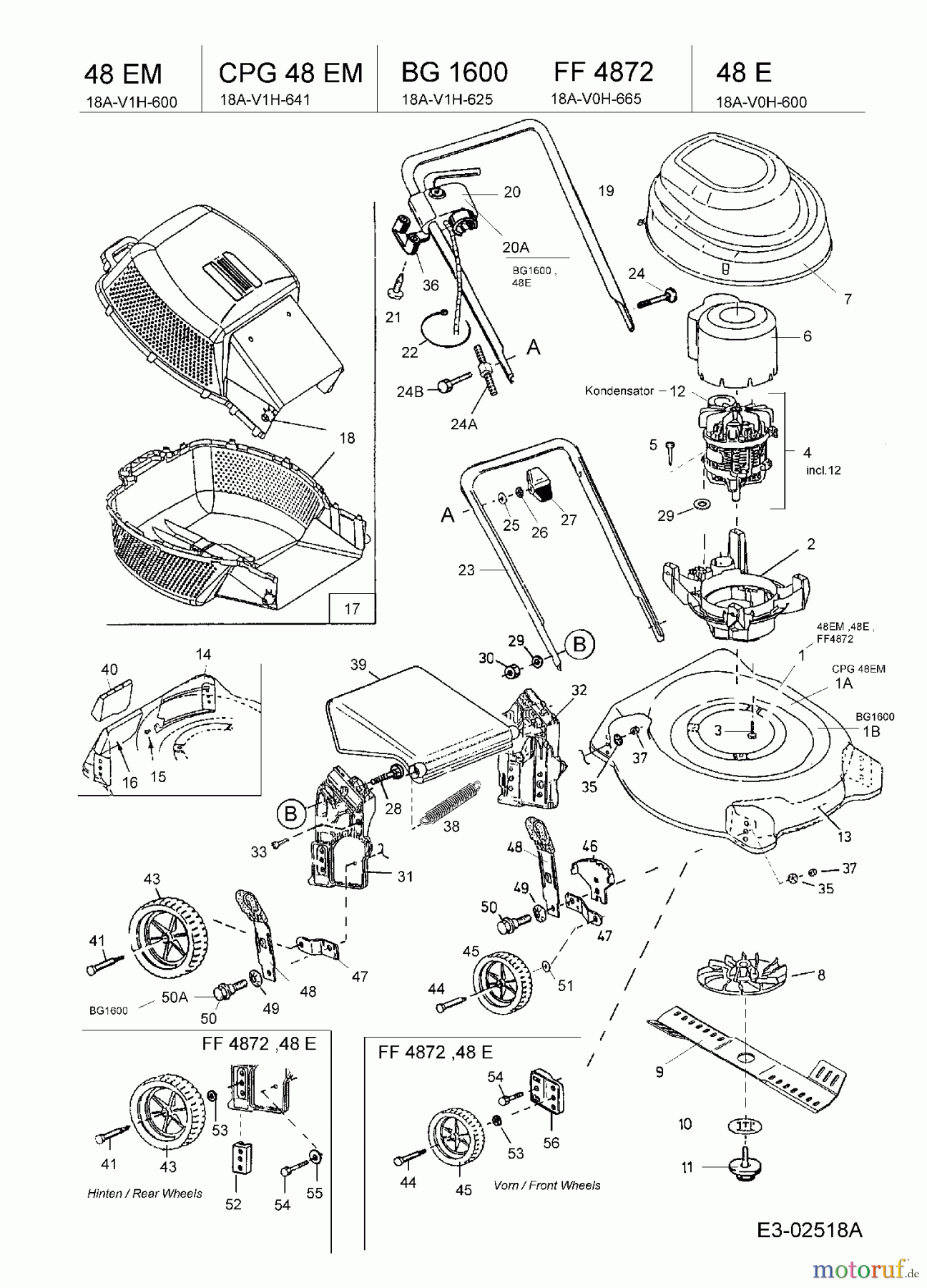 Best Garden Elektromäher BG 1600 18A-V1H-625 (2005) Grundgerät