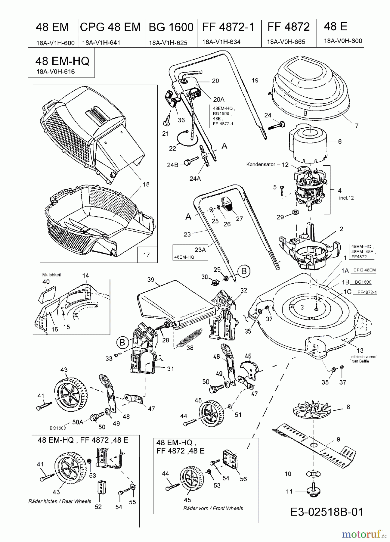 Best Garden Elektromäher BG 1600 18A-V1H-625 (2006) Grundgerät