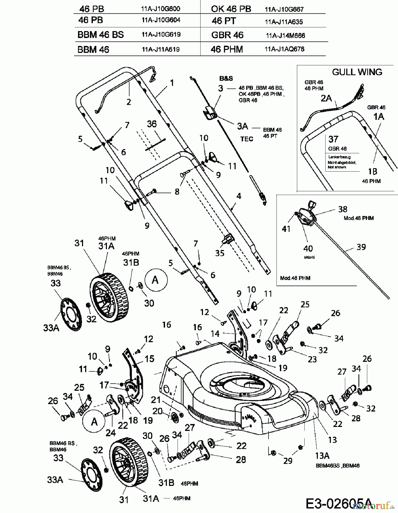 Budget Motormäher BBM 46 BS 11A-J10G619 (2006) Holm, Räder, Schnitthöhenverstellung