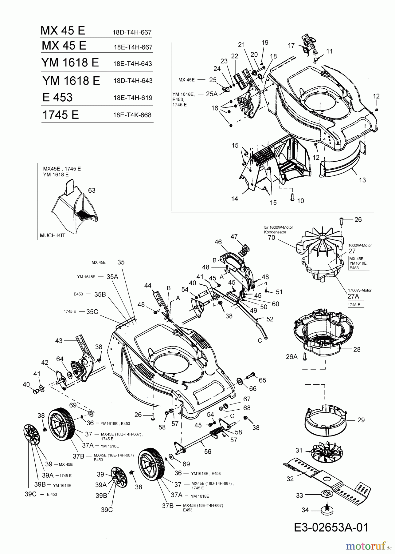 Merox Elektromäher MX 45 E 18E-T4H-667 (2007) Elektromotor, Messer, Räder