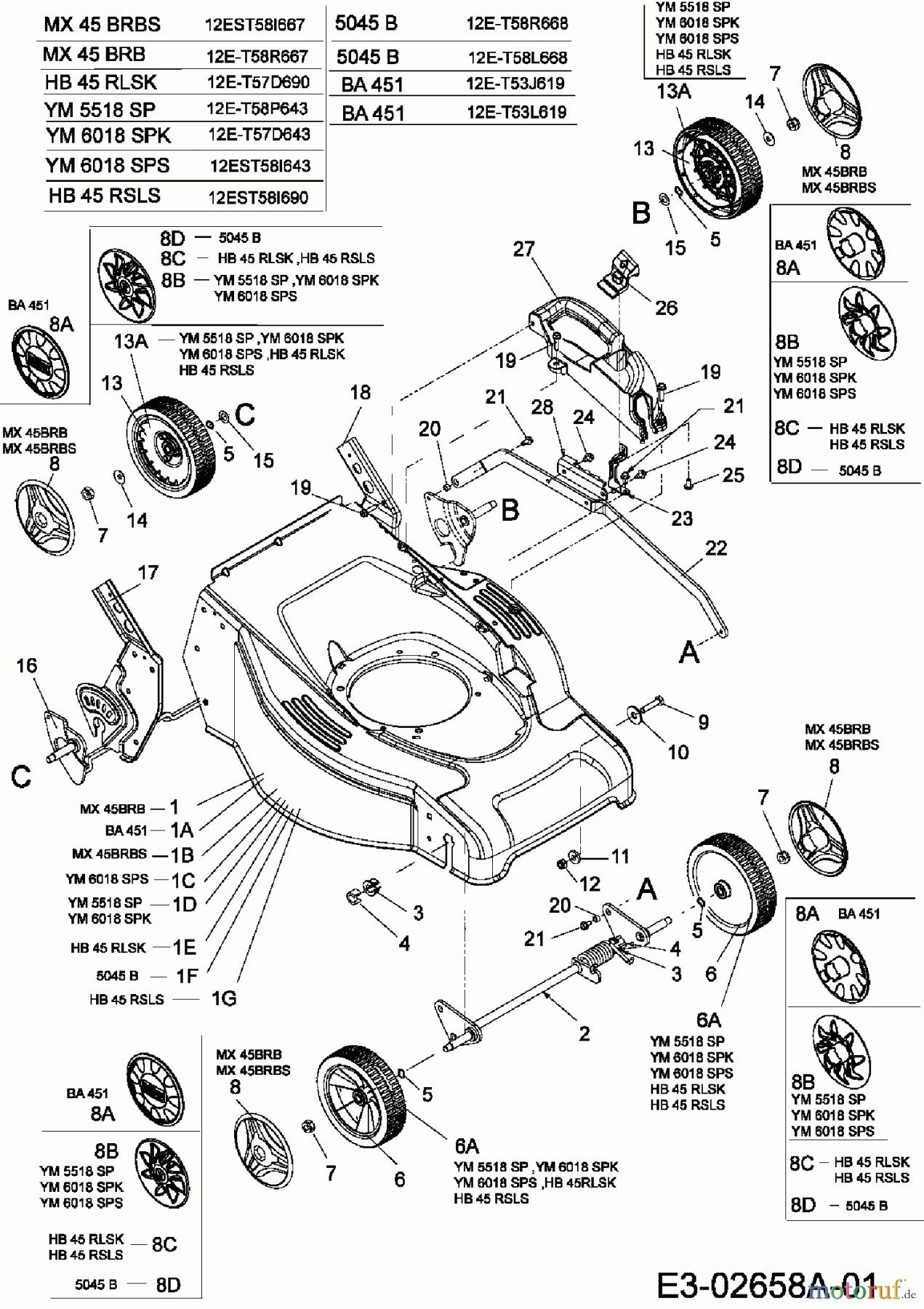 Yard-Man Motormäher mit Antrieb YM 5518 SP 12E-T58P643 (2006) Räder, Schnitthöhenverstellung