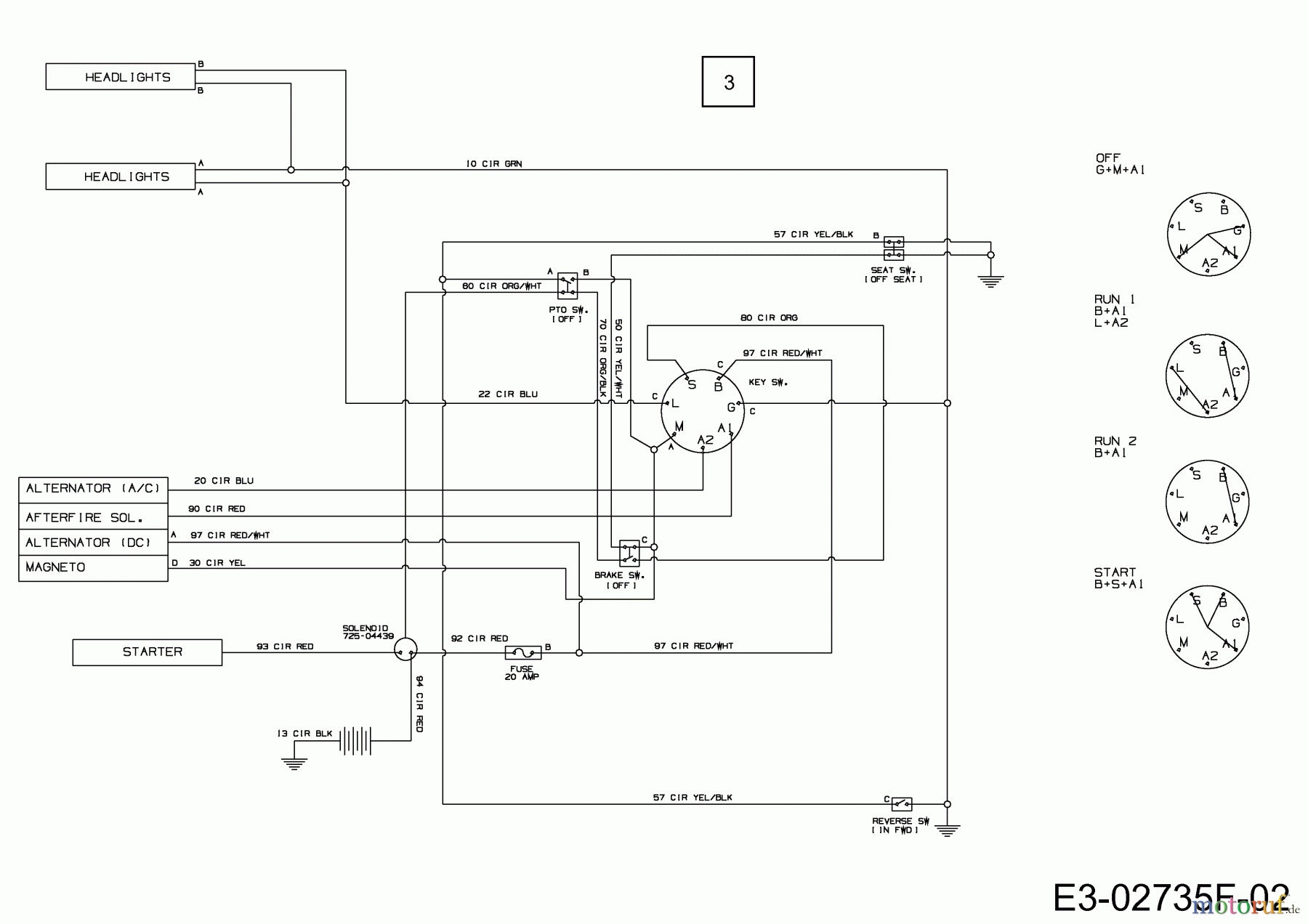 Edena Rasentraktoren MA 16 B 96 H 13CM79TF630 (2013) Schaltplan