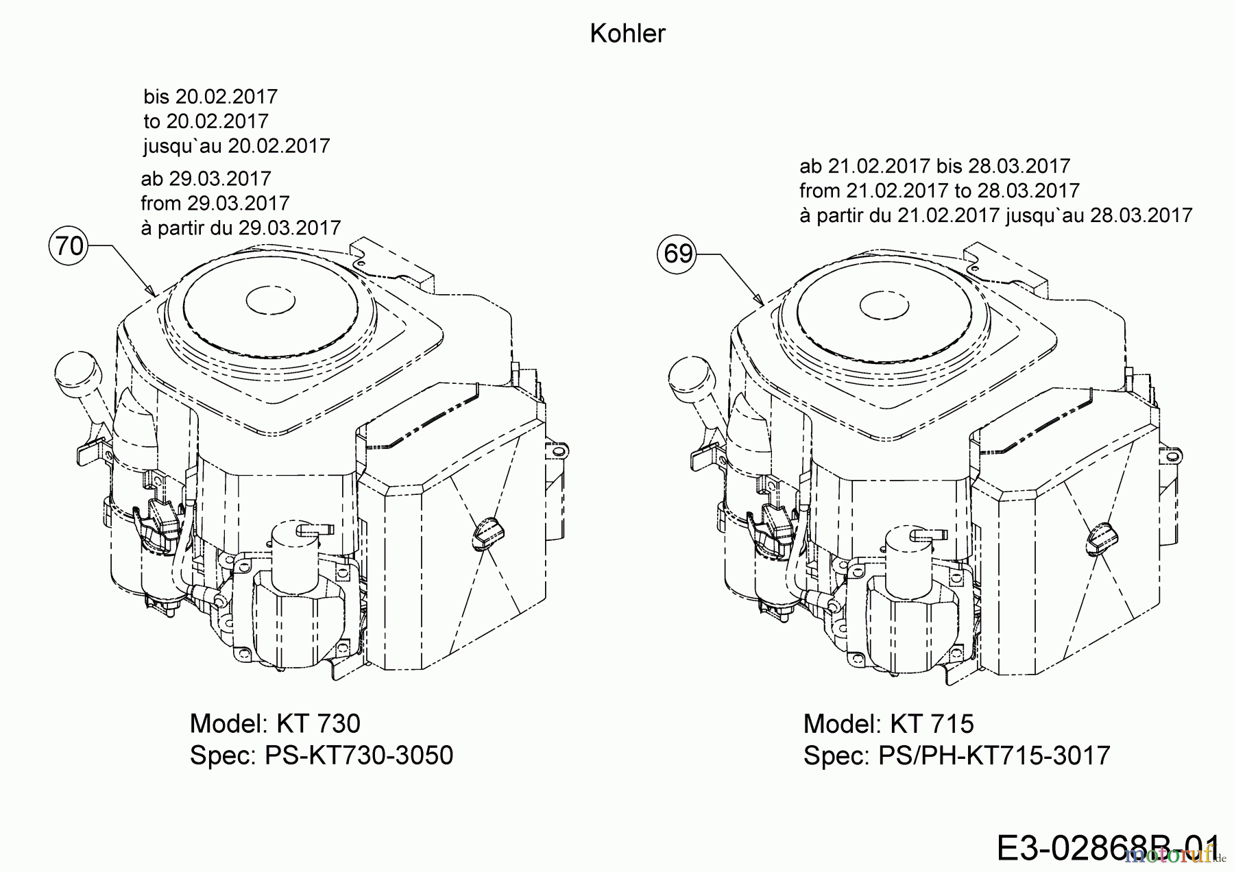 Cub Cadet Rasentraktoren XT2 QR106 13AQA1CR330 (2017) Motor Kohler