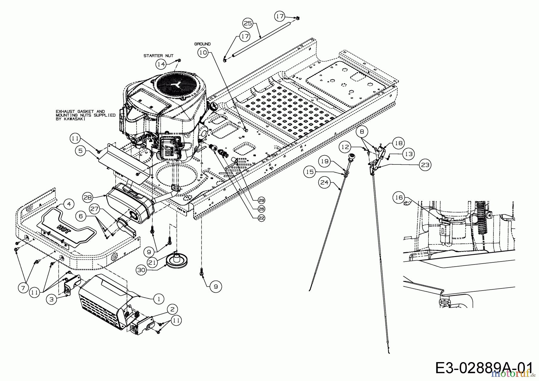Cub Cadet Zero Turn RZT S 42 17BICBDS603 (2015) Choke- und Gaszug, Motorzubehör