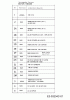 Mac Allister MBR 80048 HW 12A-129J668 (2011) Ersatzteile Motor