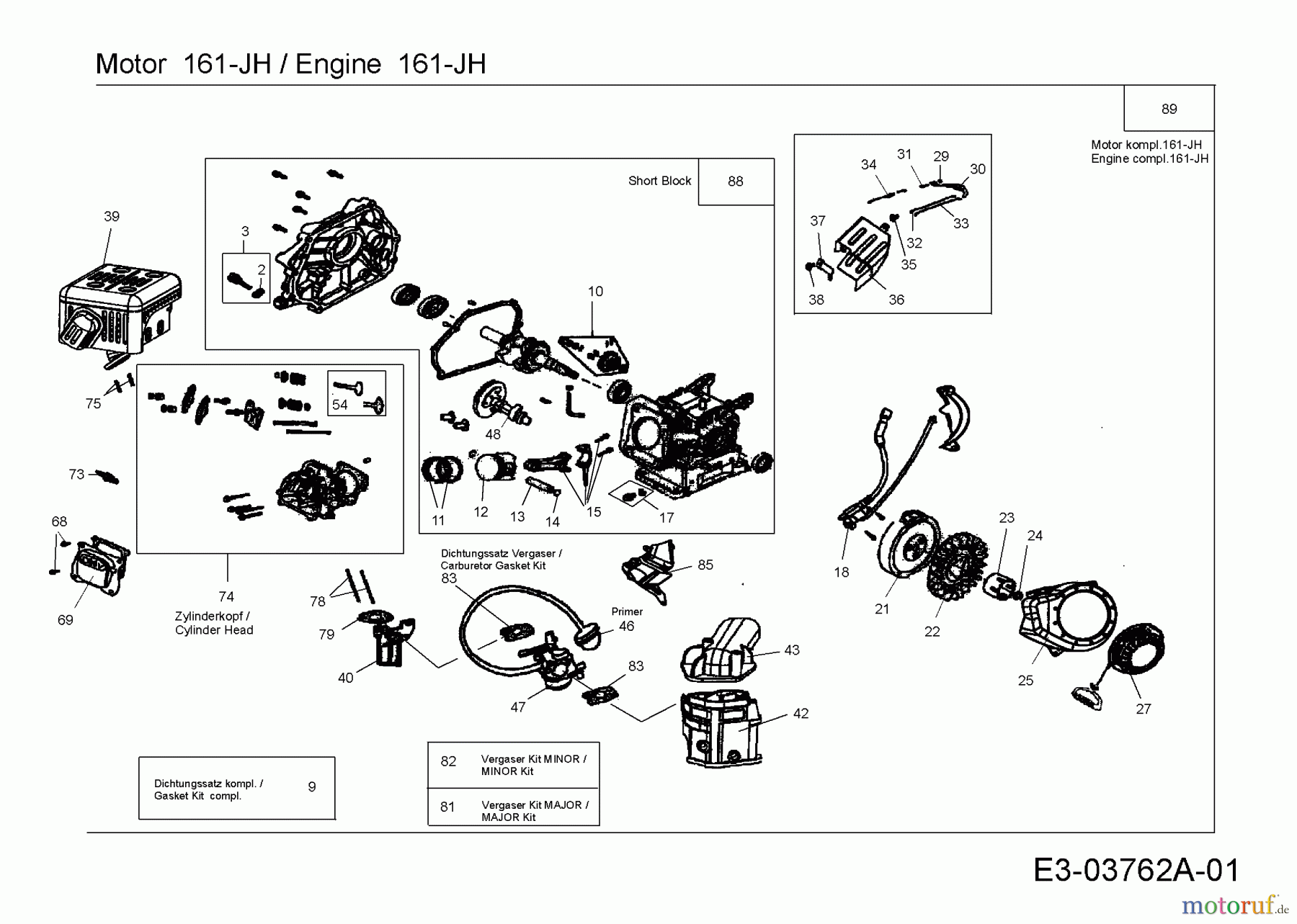 MTD-Motoren MTD horizontal 161-JH 752Z161-JH (2007) Motor