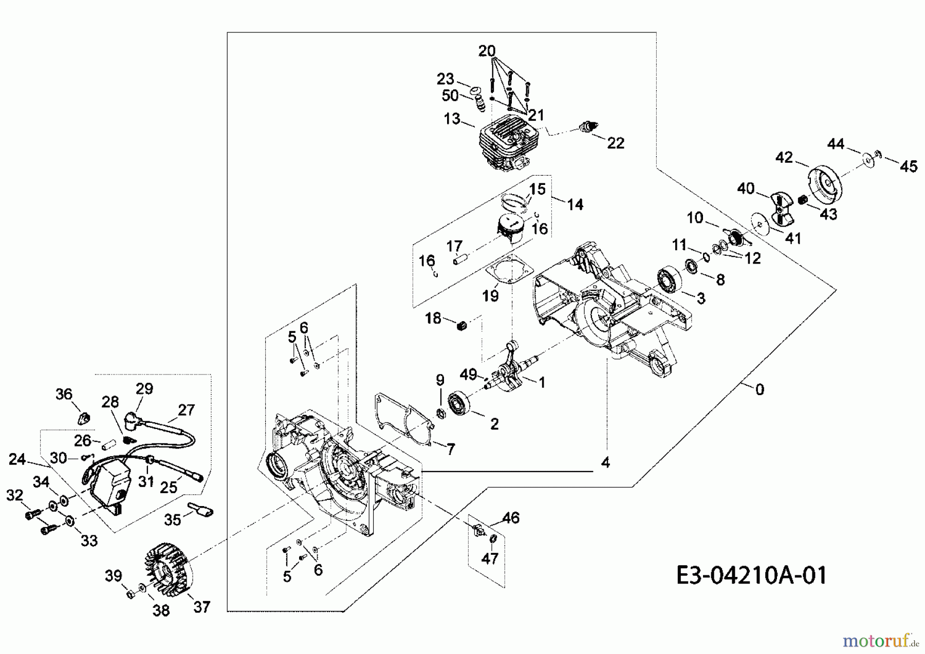  Cub Cadet Motorkettensägen CC 3651 41AY65SG603  (2008) Motor