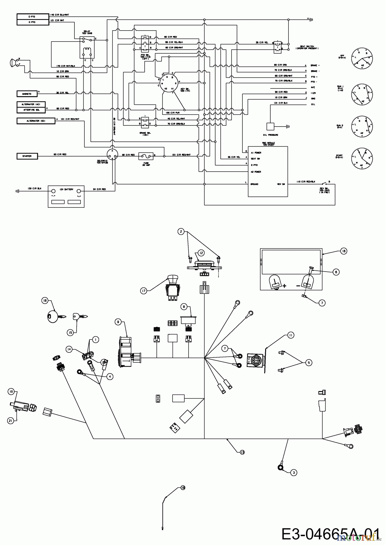 Cub Cadet Zero Turn FMZ 50 17BI4BFP603 (2009) Elektroteile, Schaltplan