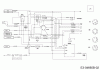 Gutbrod GLX 122 FH 17BT4BFY690 (2011) Ersatzteile Schaltplan