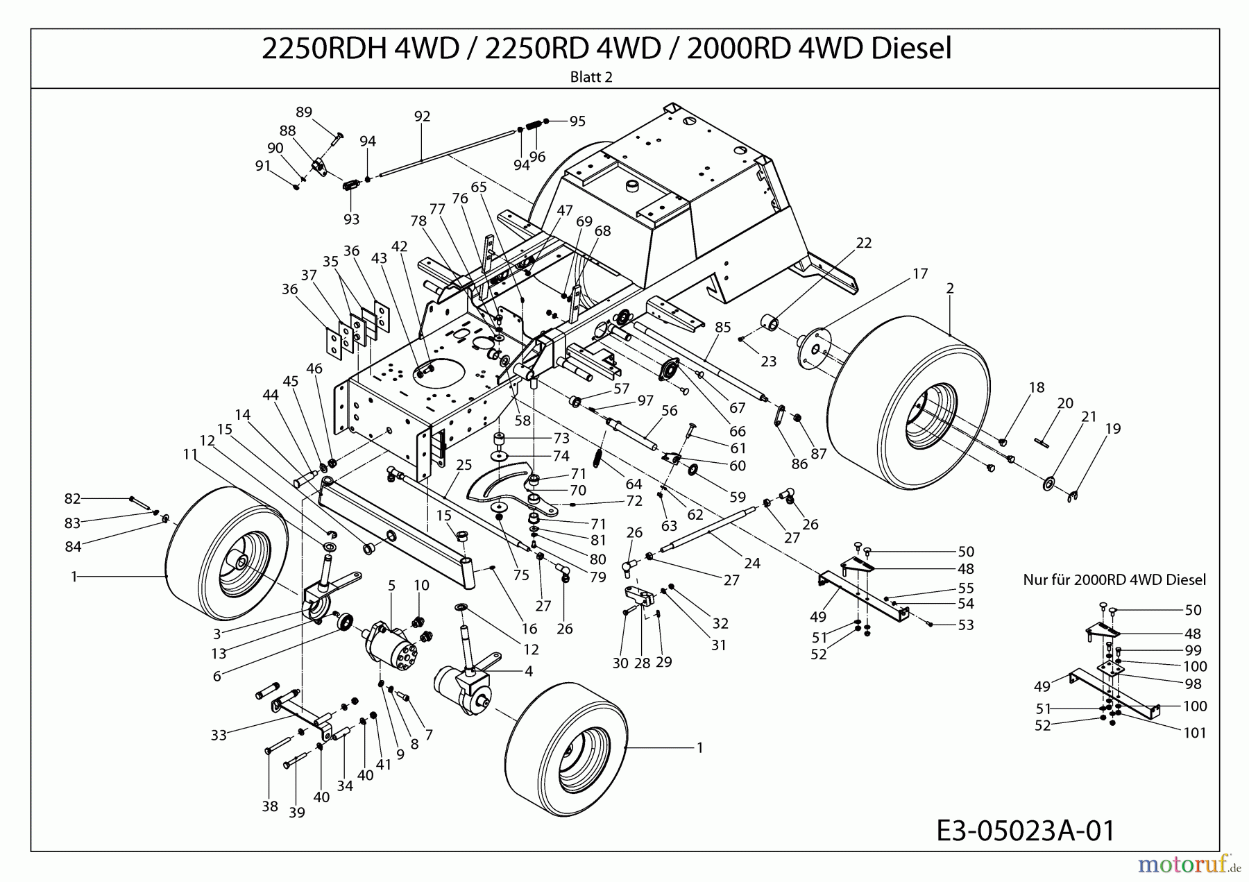 Cub Cadet Kompakttraktoren CC 2250 RD 4 WD 54A1F4RS603 (2008) Räder, Vorderachse