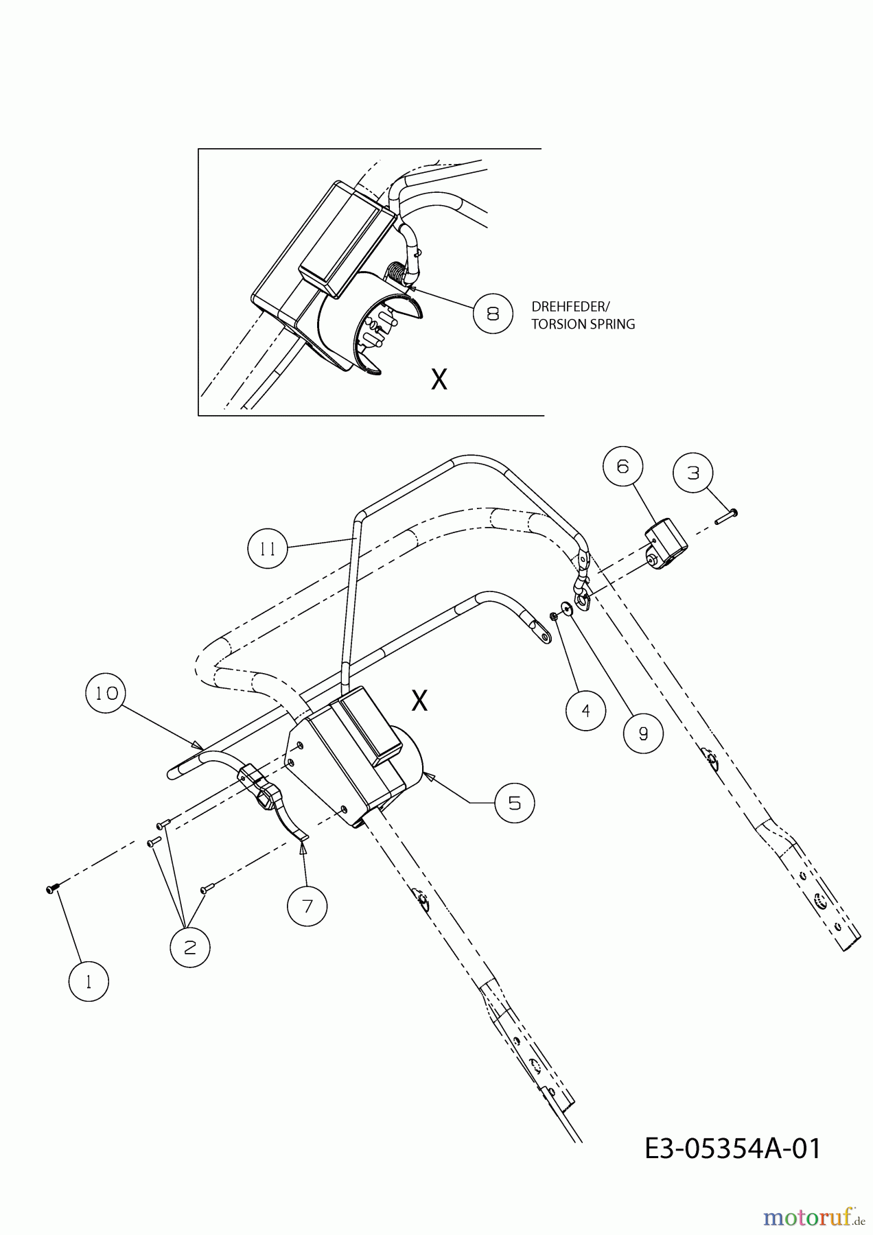 Lux Tools Elektromäher mit Antrieb E 1800-48 HMA 18AR11K-694 (2011) Schaltbügel