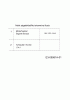 Lux Tools B 53 HMAE 12CJ868Z694 (2012) Ersatzteile Motorhaube B&S