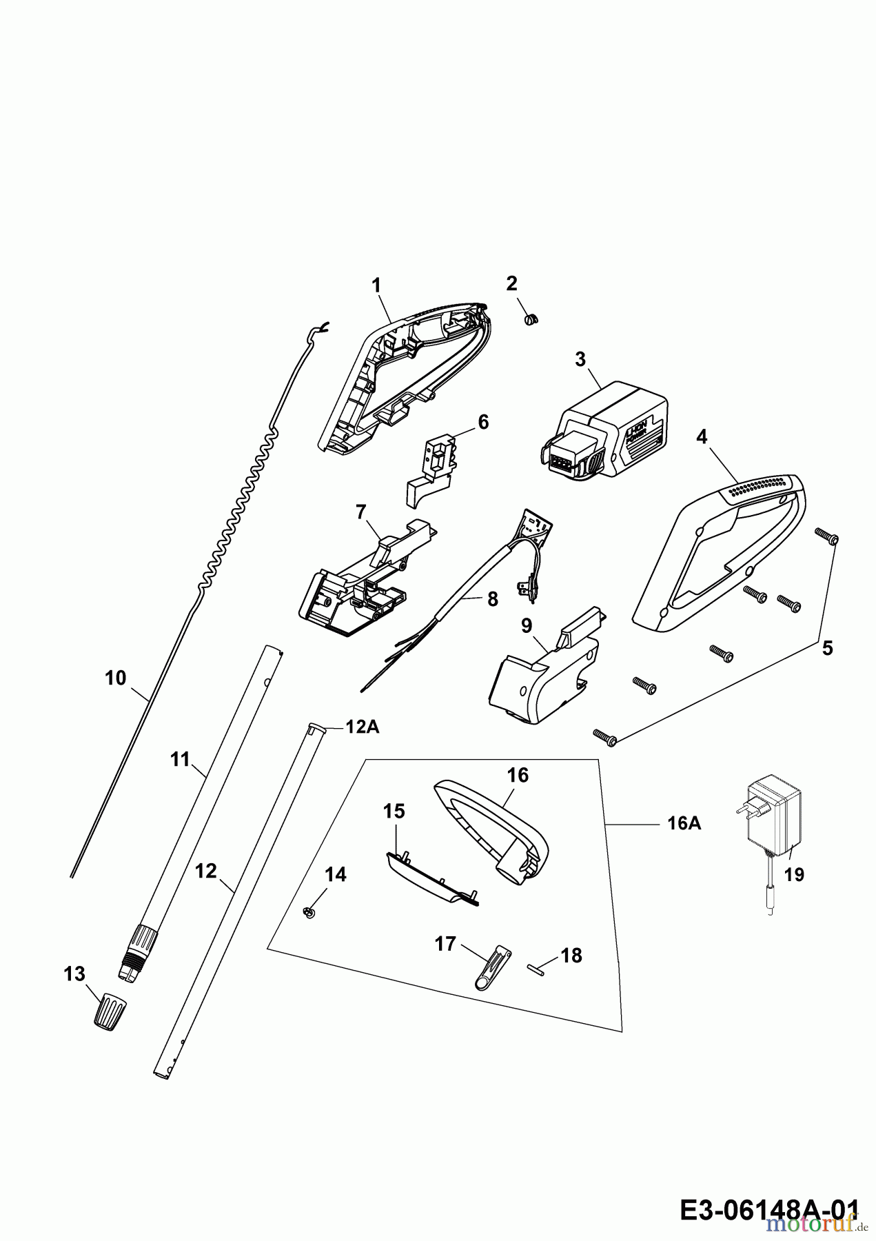 Wolf-Garten Akkutrimmer Li-Ion Power GT 815 7134880 Serie F (2010) Holm