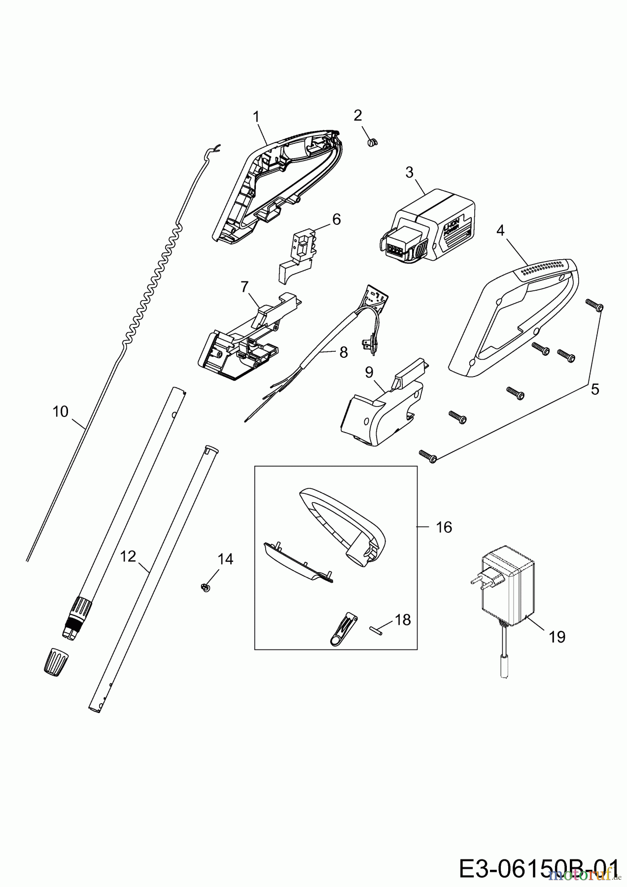 Wolf-Garten Akkutrimmer Li-Ion Power GT 815 7134880 (2012) Handgriff, Schalter, Stiel