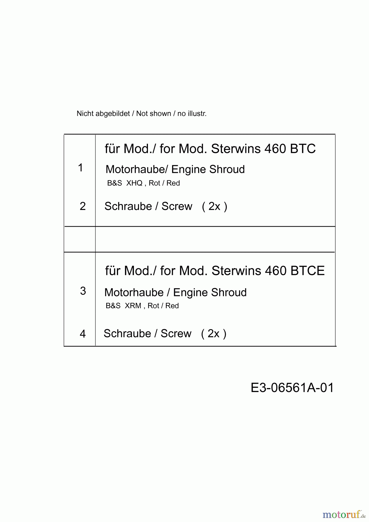Sterwins Motormäher mit Antrieb 460 BTC 12C-J64H638 (2013) Motorhaube B&S