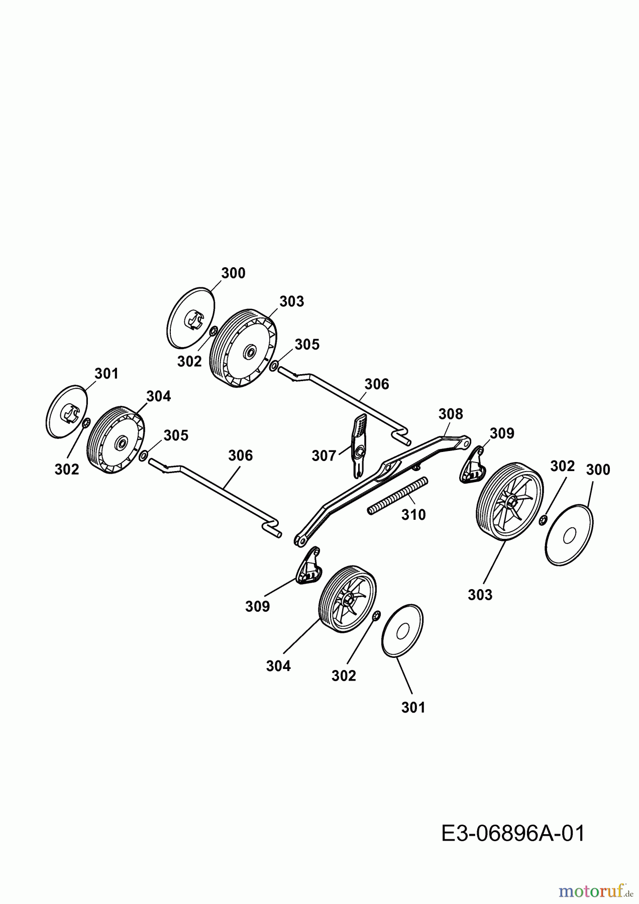 Wolf-Garten Elektromäher Blue Power 37 E 18AWG1Y1650 (2017) Räder, Schnitthöhenverstellung