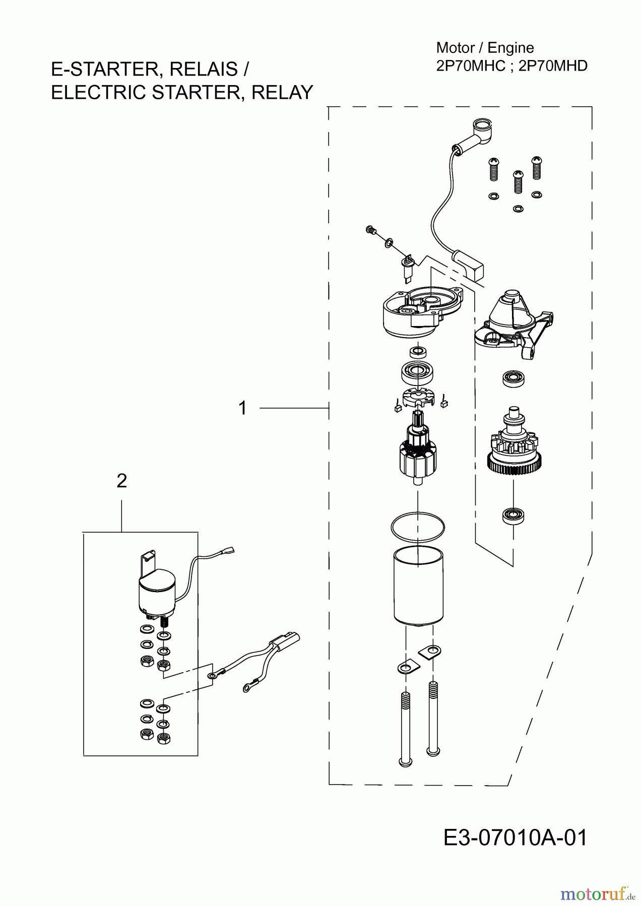 Wolf-Garten Benzinmotoren MTD 2 P 70 MHC 752Z2P70MHC (2011) Elektrostarter