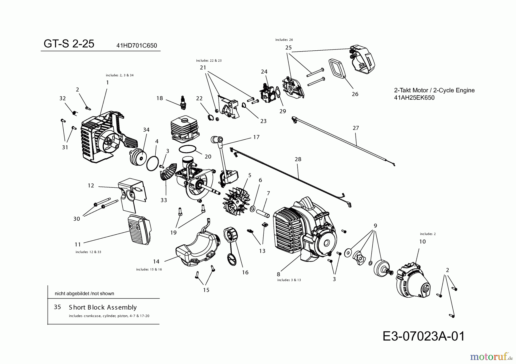 Wolf-Garten Motorsensen GT-S 2-25 41HD701C650 (2013) Motor