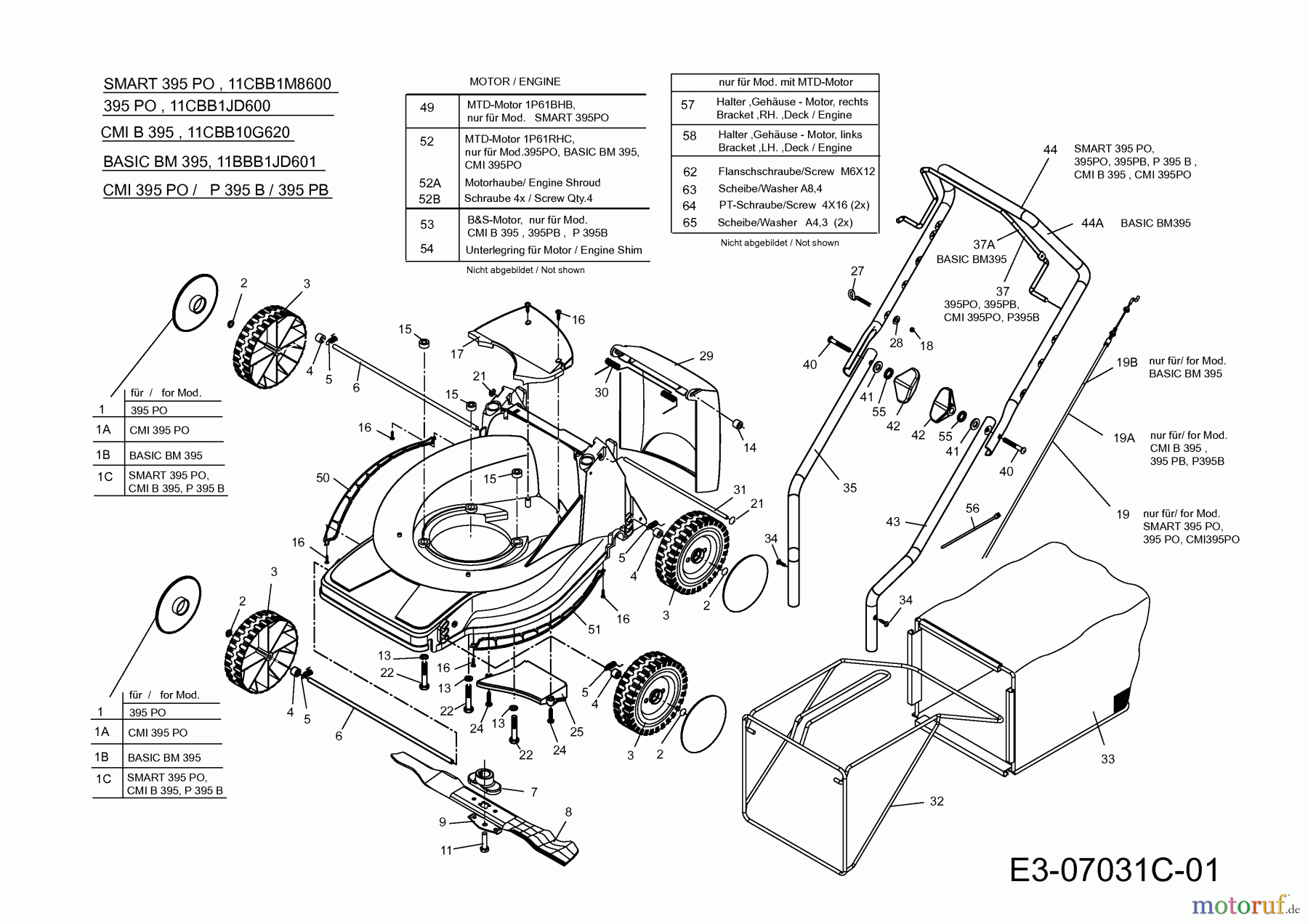 Basic Motormäher Basic BM 395 11BBB1JD601 (2013) Grundgerät
