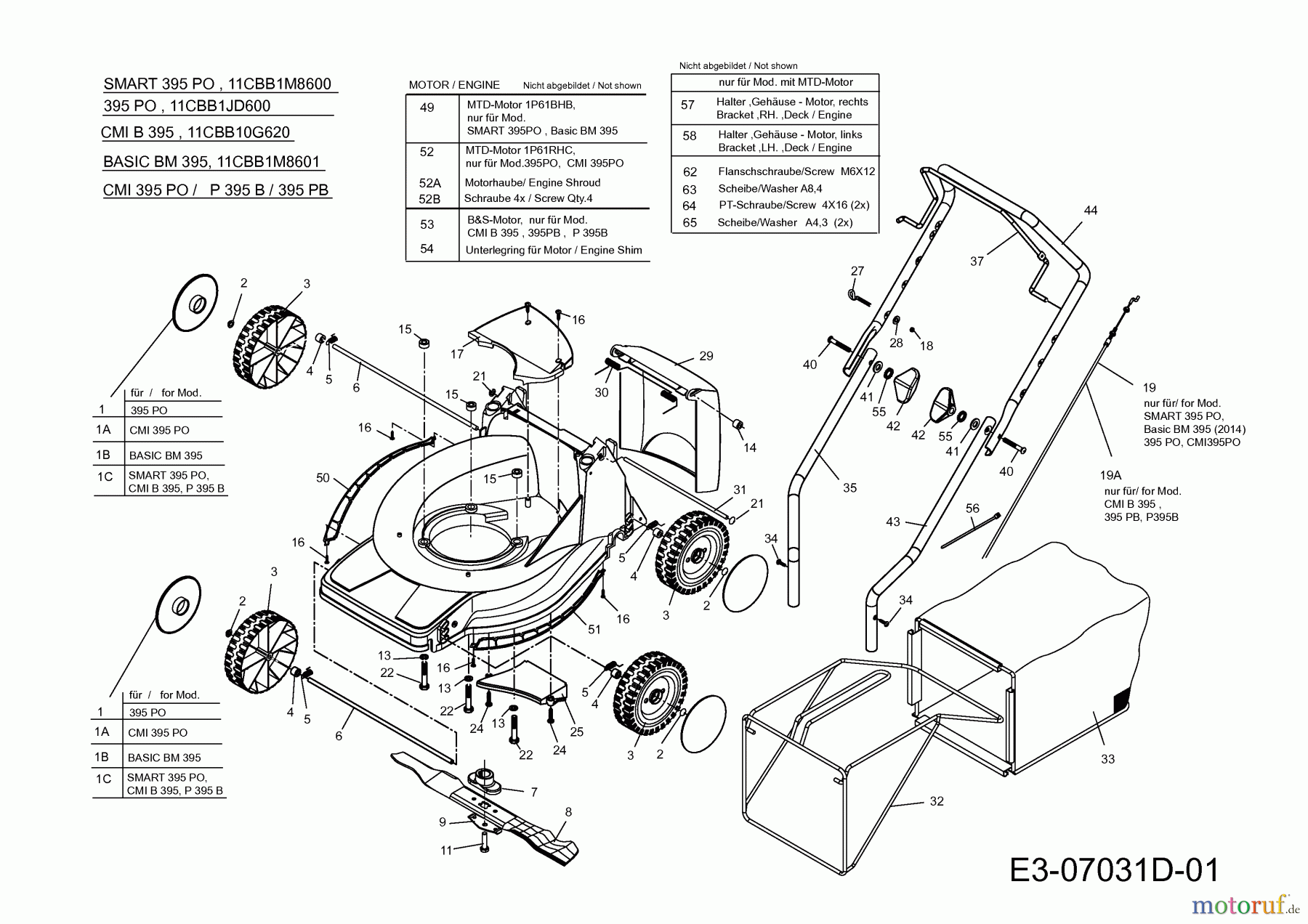 Plantiflor Motormäher Basic BM 395 11CBB1JD601 (2014) Grundgerät