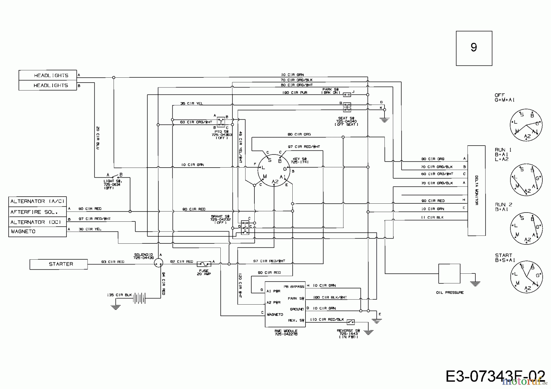 WOLF-Garten Expert Rasentraktoren Expert 107.175 H 13HD93WG650 (2016) Elektroteile, Schaltplan