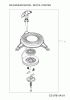 MTD-Motoren 1P70C0A 752Z1P70C0A (2012) Ersatzteile Reversierstarter