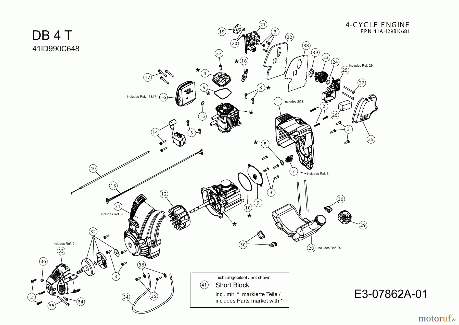 Mr. Bricolage Motorsensen DB 4 T 41ID990C648 (2013) Motor