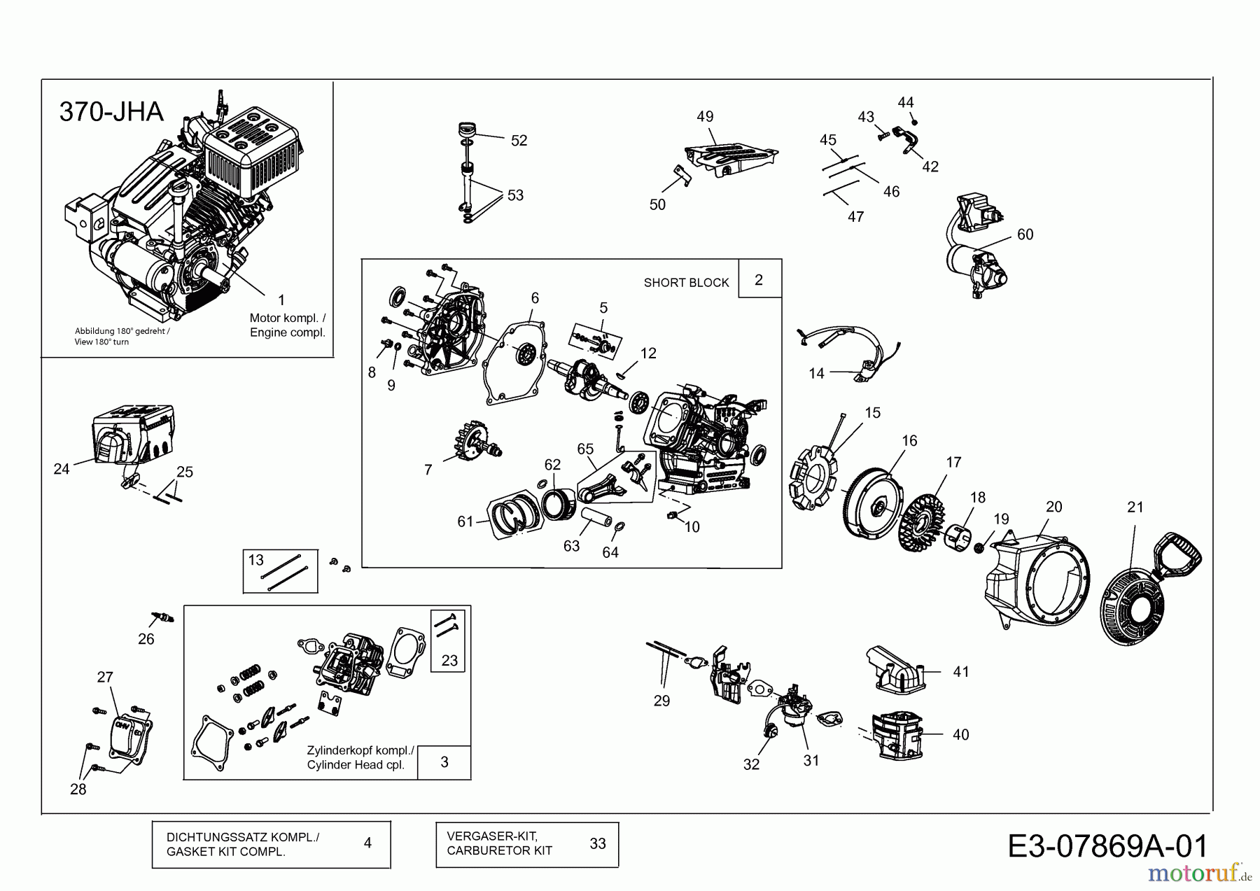 MTD-Motoren MTD horizontal 370-JHA 752Z370-JHA (2013) Motor