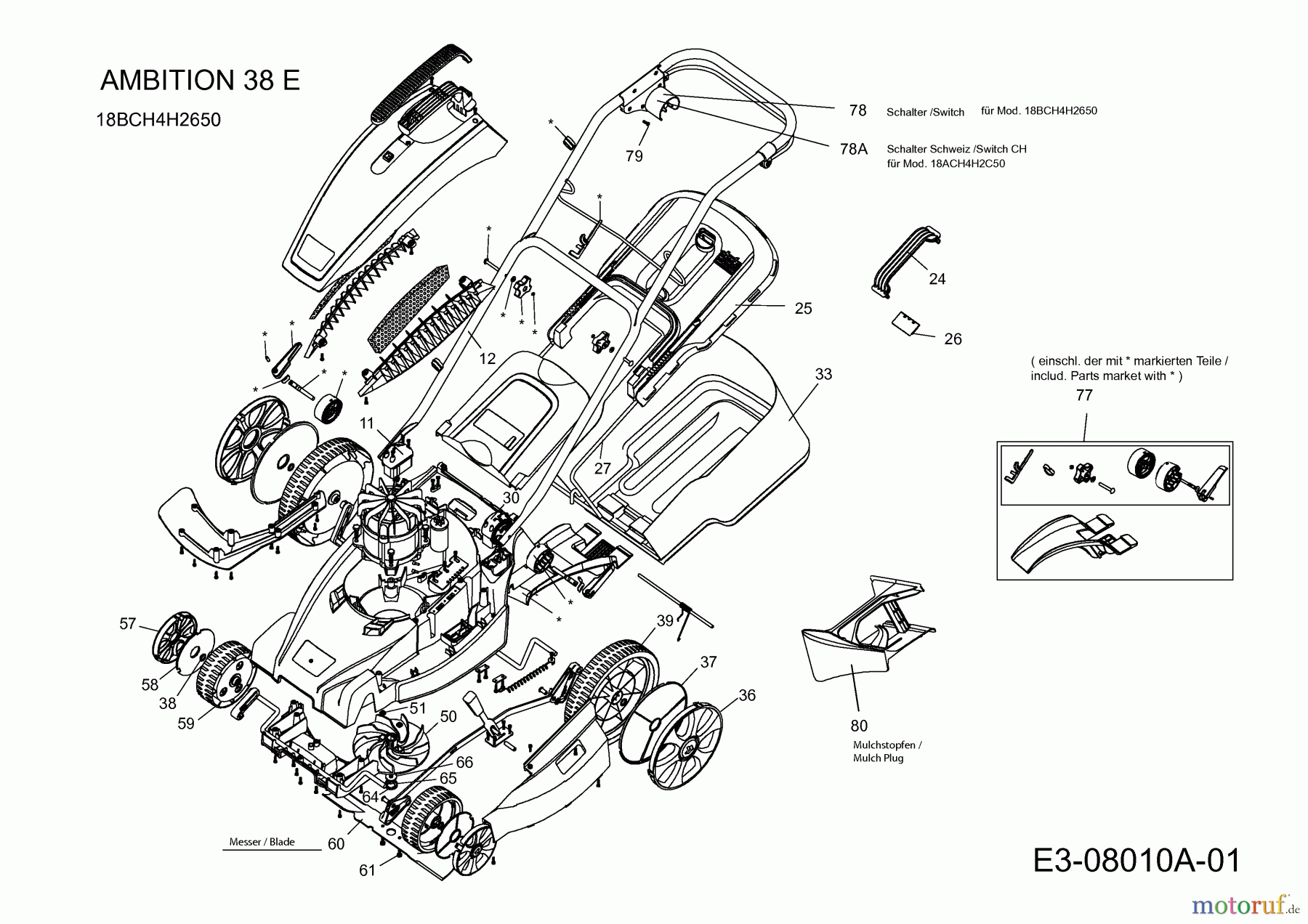  Wolf-Garten Elektromäher Ambition 38 E 18BCH4H2650  (2015) Grundgerät