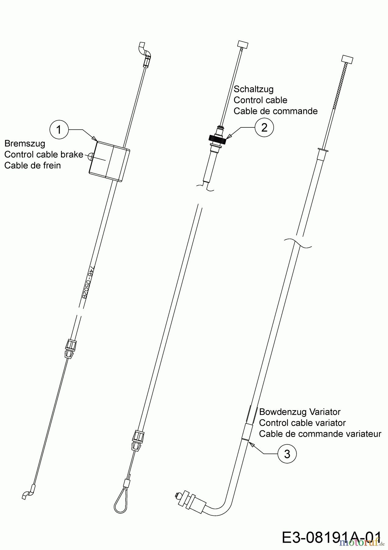  Verts Loisirs Motormäher mit Antrieb VL 53 DPKHW 12AKPN7D617  (2014) Bowdenzüge