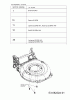 MTD Blue 53 SPBV HW 12AKPN9L600 (2013) Ersatzteile Motor