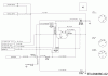 MTD 17.5/42 13AN775S308 (2018) Ersatzteile Schaltplan