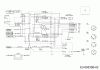 Troy-Bilt TB 2654 14AR94KK066 (2015) Ersatzteile Schaltplan