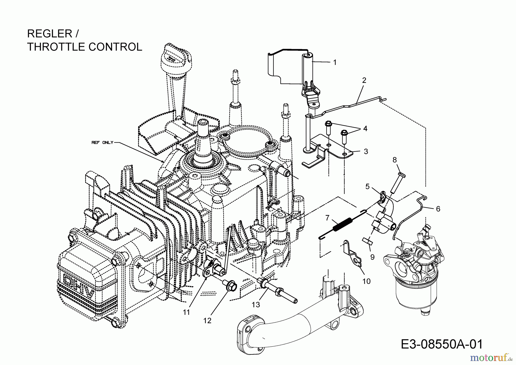 MTD-Motoren Vertikal 5P71MHA 752M5P71MHA (2014) Regler