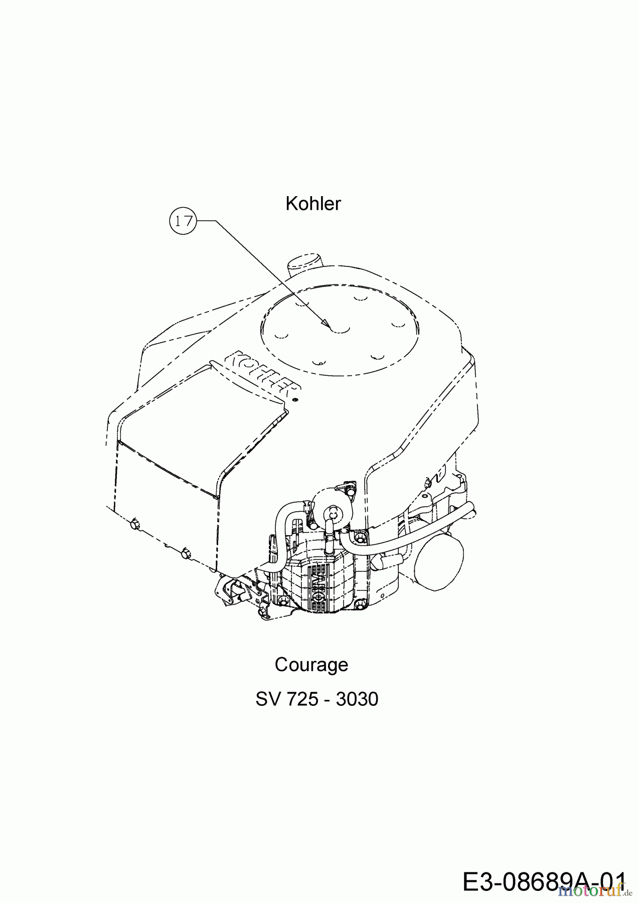 Cub Cadet Zero Turn RZT 50 17YF2ACP010 (2015) Motor Kohler