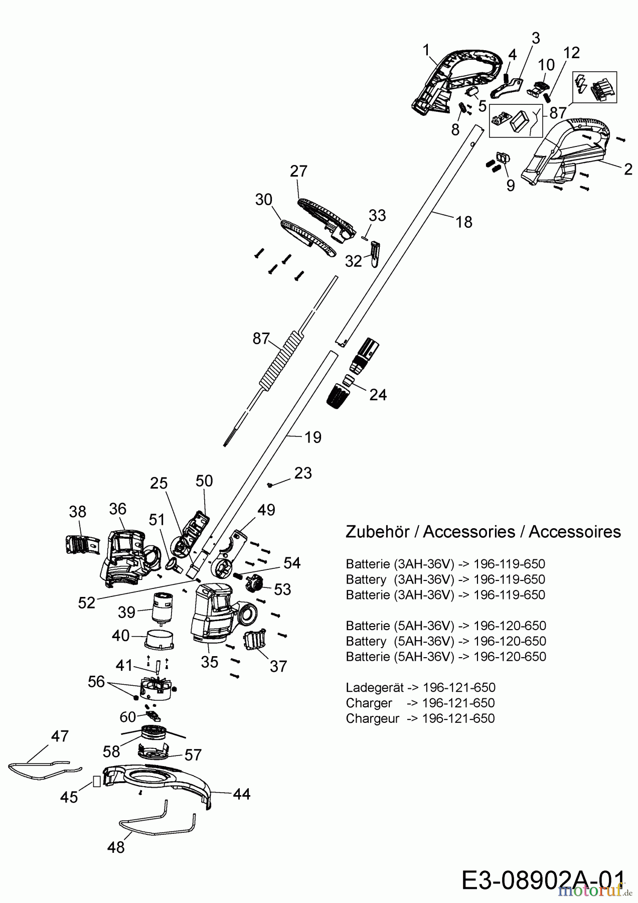 Wolf-Garten Akkutrimmer Li-Ion Power GTB 36 41AJLTAC650 (2016) Grundgerät