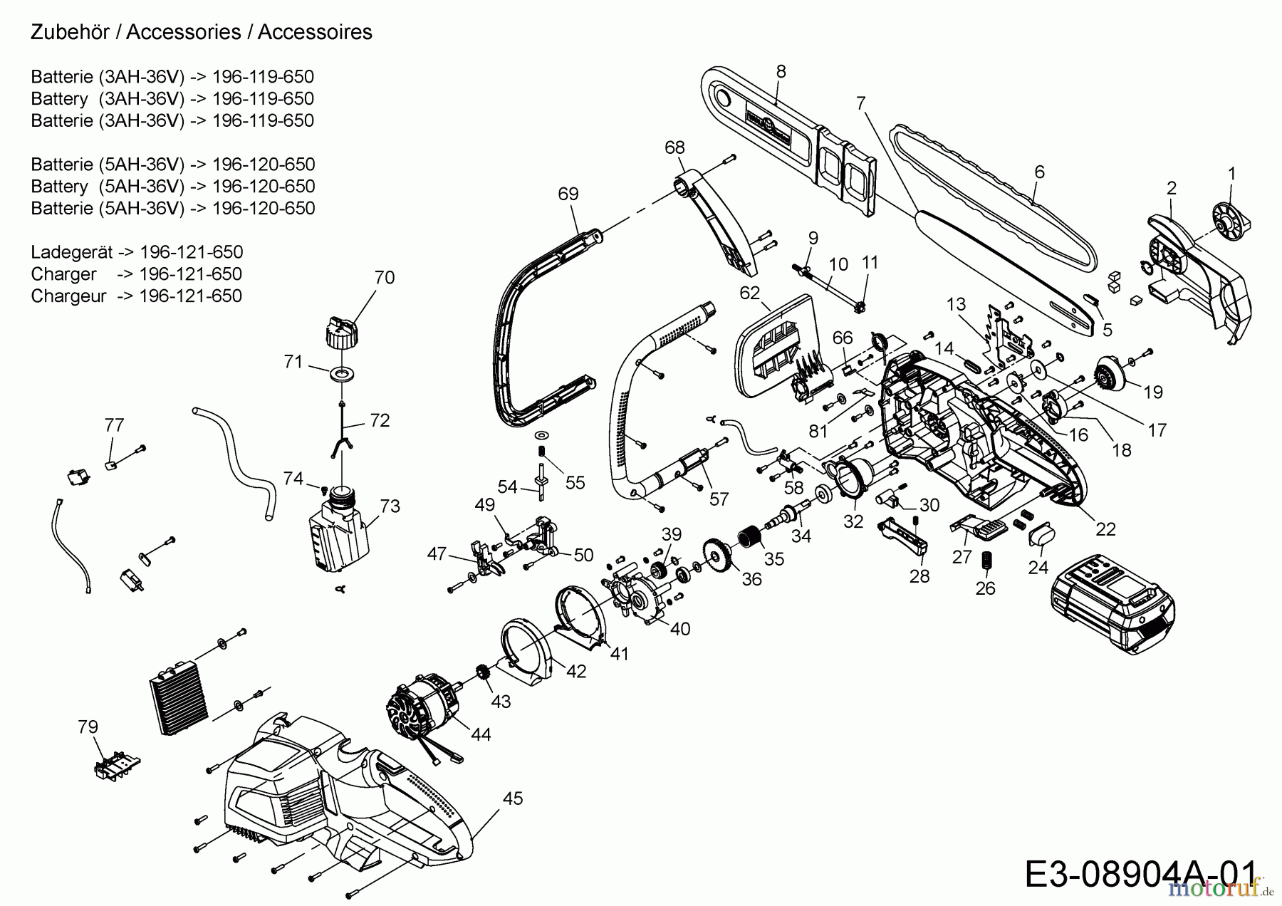 Wolf-Garten Akkukettensägen Li-Ion Power CSB 36 41AO05--650 (2016) Grundgerät