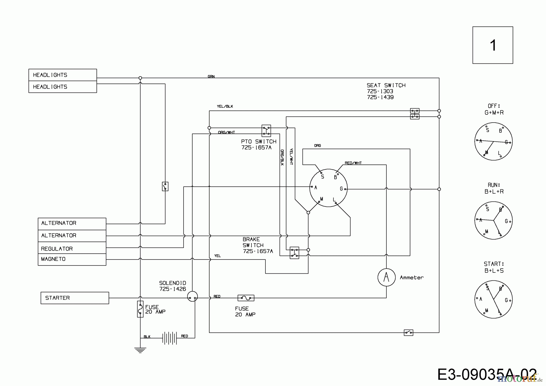 MTD Rasentraktoren H 145 13AA698F678 (2004) Schaltplan