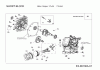 MTD-Motoren 170-AUA 752Z170-AUA (2015) Ersatzteile Short Block