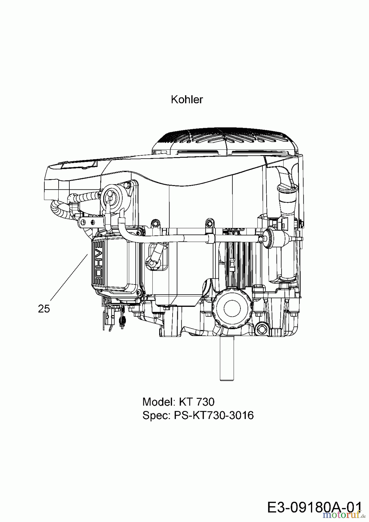 Cub Cadet Rasentraktoren CC 1023 HNK 13HQ91AN330 (2016) Motor Kohler