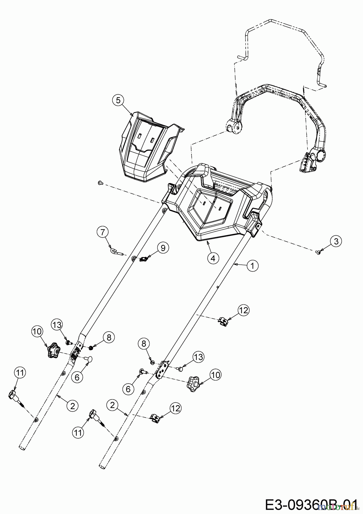  Cub Cadet Motormäher mit Antrieb SC 500 HW 12ABD2M5710  (2018) Holm