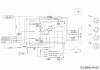 Cub Cadet CC 917 AF 13H890AF603 (2016) Ersatzteile Schaltplan