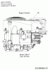 Cub Cadet CC 1020 BHN 13HT91AN603 (2016) Ersatzteile Motor B&S ab 01.12.2015