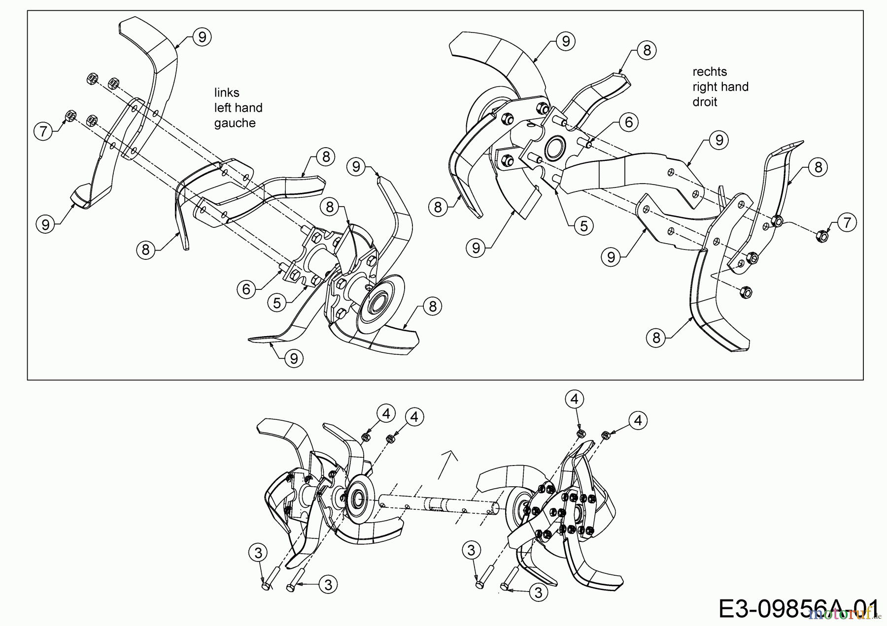 Troy-Bilt Motorhacken Big Red 20