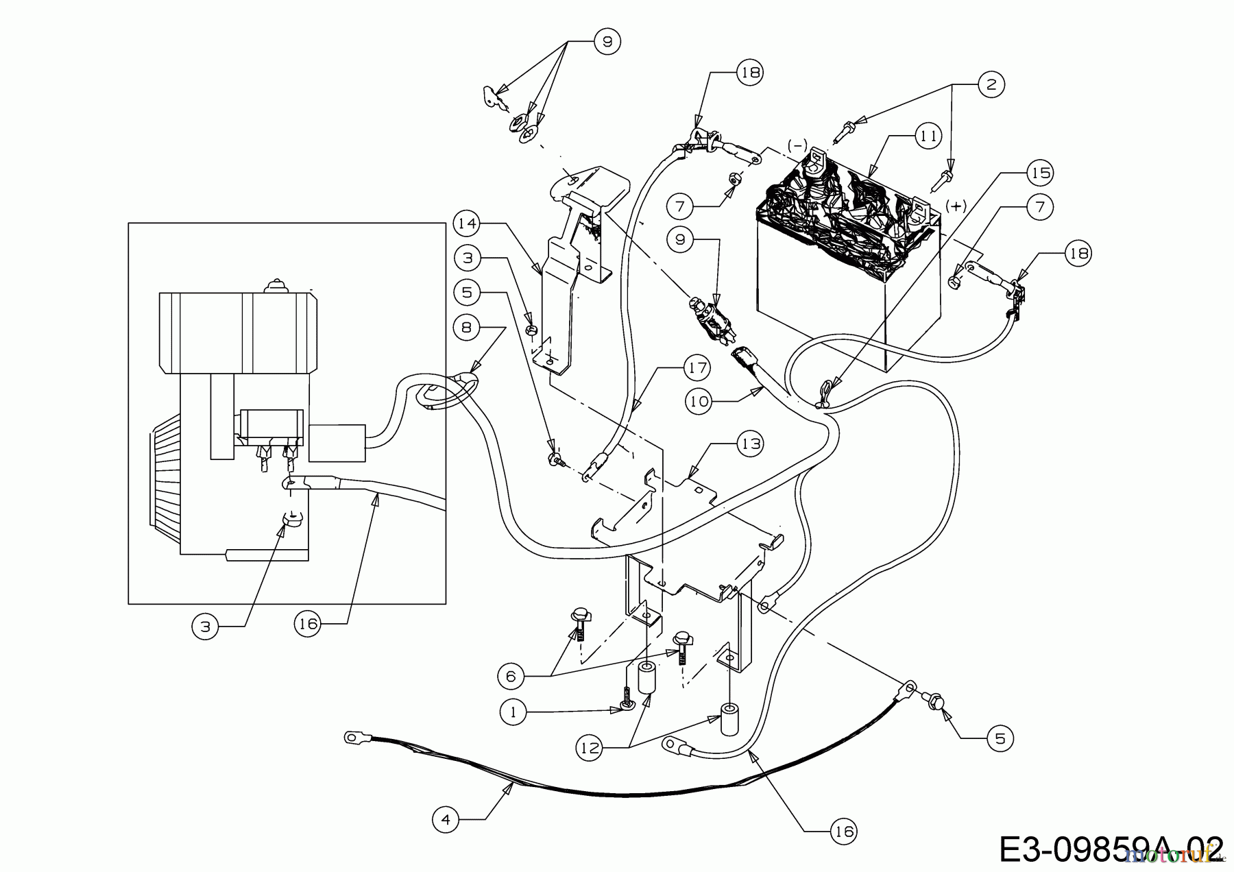 Troy-Bilt Motorhacken Big Red 20