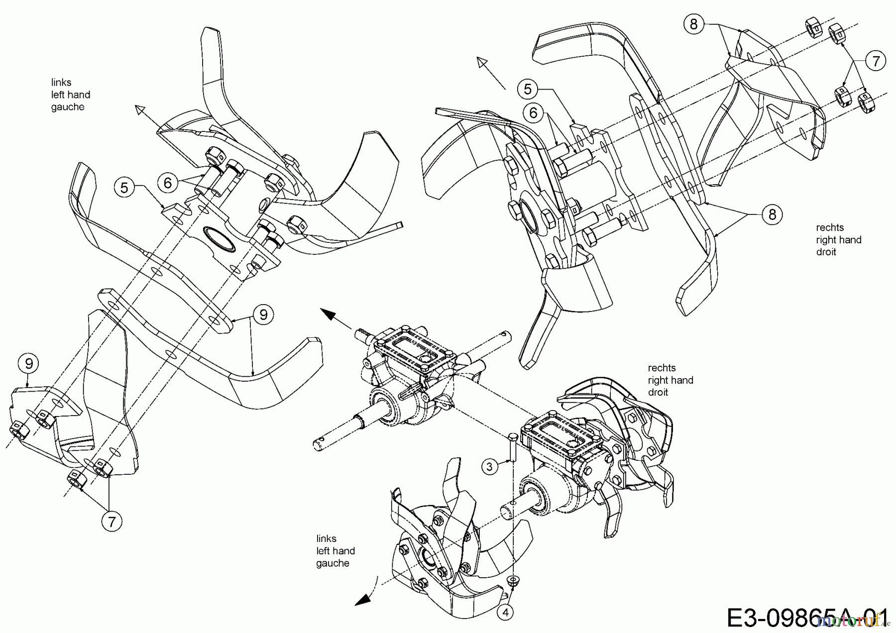 Troy-Bilt Motorhacken Bronco 14