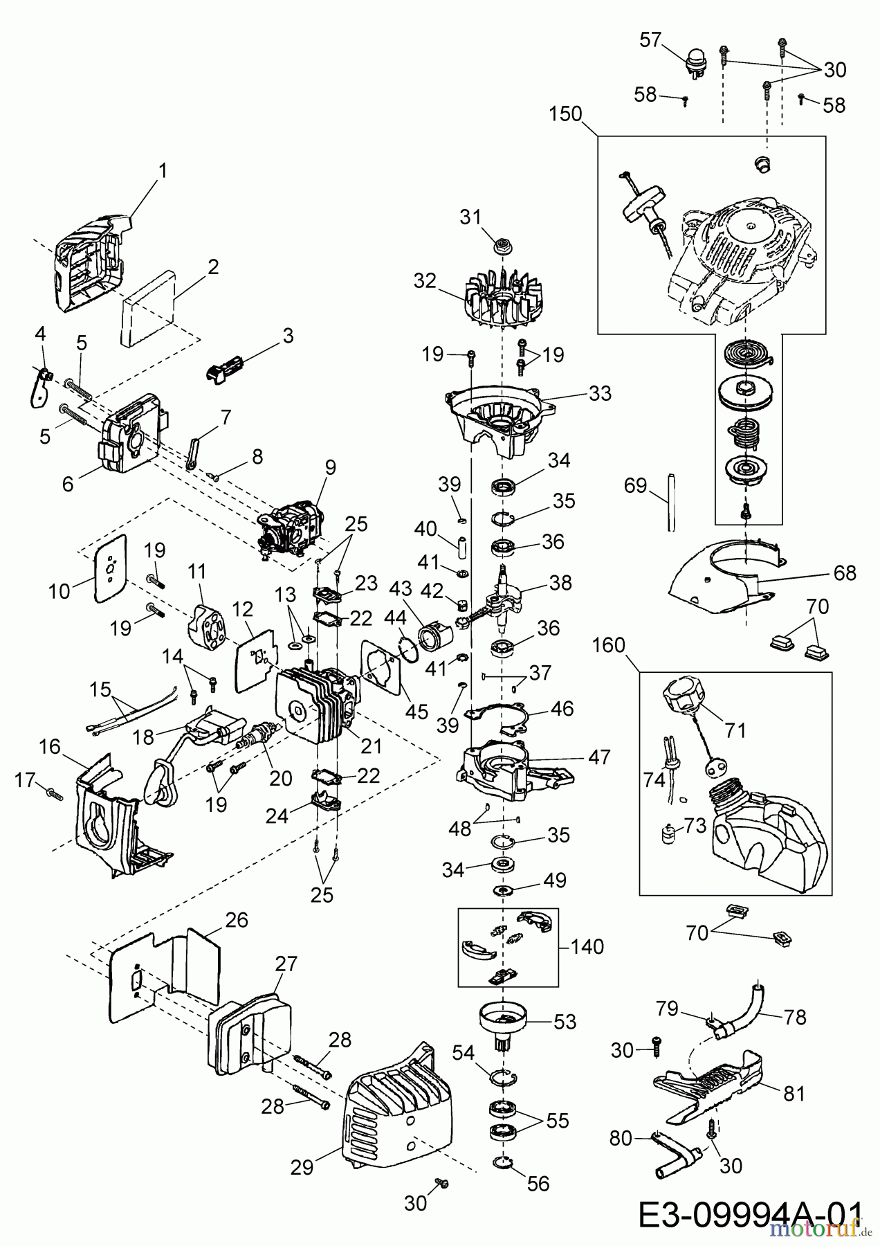 MTD Motorheckenscheren GHT 45/28 41AQ0HV0678 (2017) Motor
