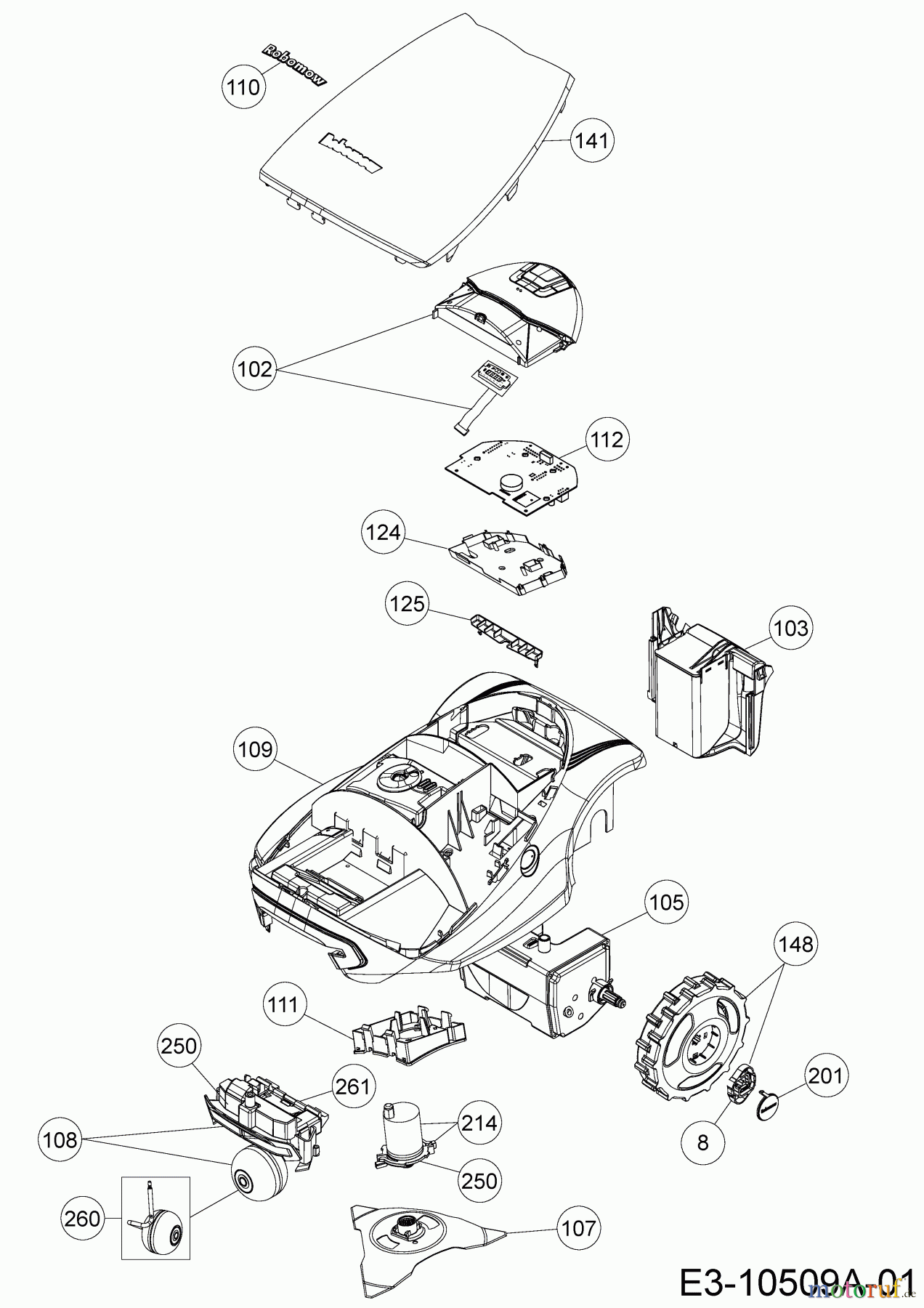 Robomow Mähroboter TC500 PRD7006P (2014) Grundgerät